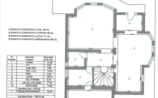Vila Moderna cu 5 camere, garaj si 921 mp de curte, in Tocile - Poză 22