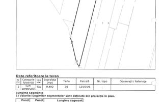 9400 mp | Ideal pentru investitie | Tunari | Deschidere la padure - Schiță 9