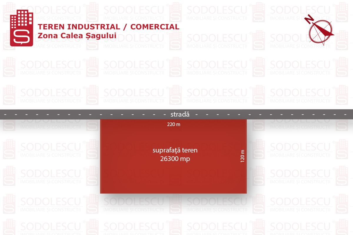 Teren industrial , servicii depozitare -zona Calea Sagului - Poză 2