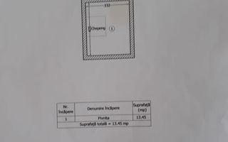 Casă P+1 cu curte proprie – teren 161 mp– Vatra Luminoasă / Iancului, negociabil - Poză 8