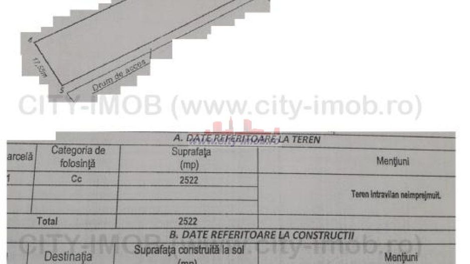 Vanzare Teren 2500 mp Ghermanesti, Snagov, - Poză 3