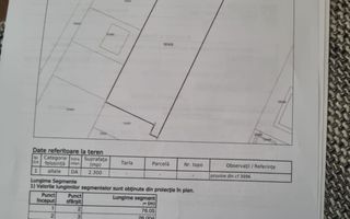OPORTUNITATE INVESTITIE | TEREN VOLUNTARI | MATEI MILLO | 2680 MP - Poză 4