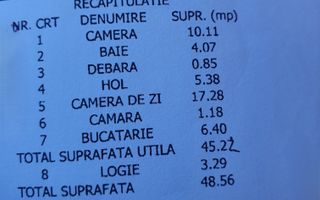 2 decomandate, etaj 3/11, centrala - 104.500 Euro - Schiță 22