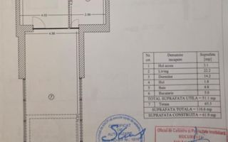 2 Camere | Curte | Parcare Subterana Inclusa | One Cotroceni - Schiță 20