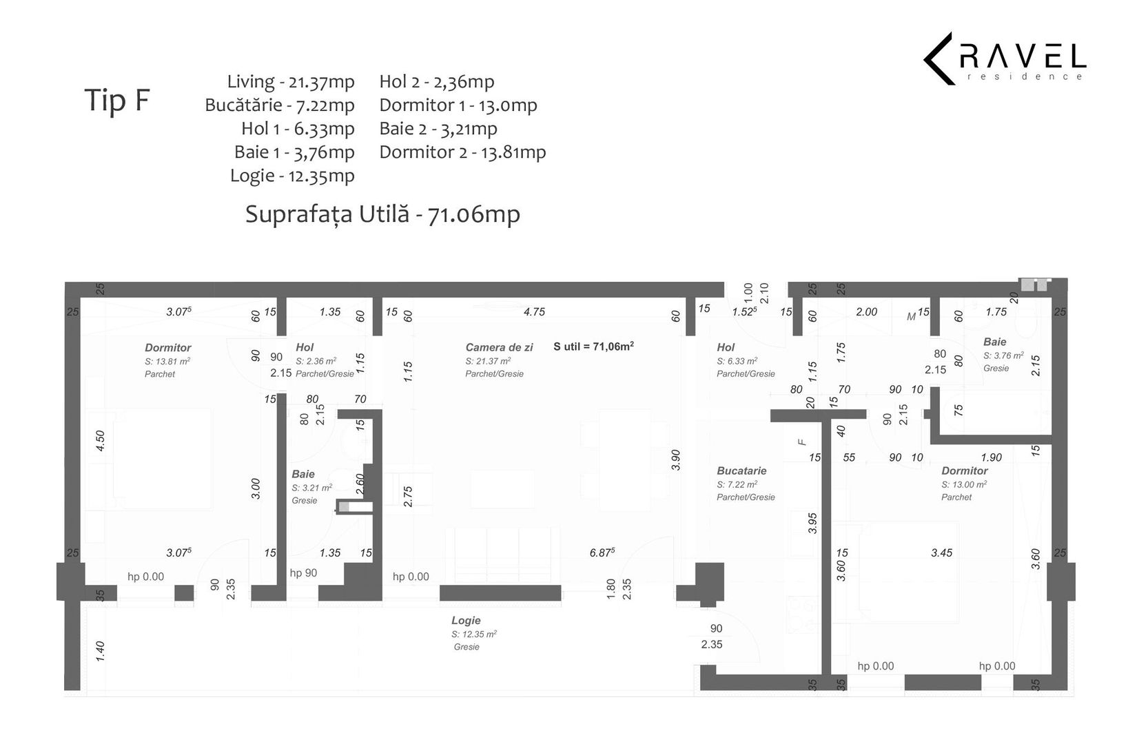 Ravelresidence - Poză 31
