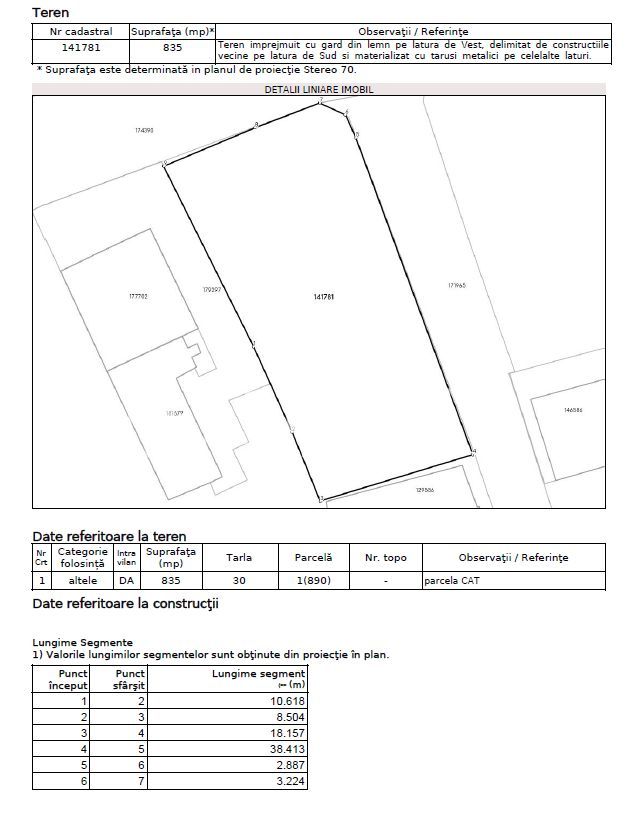 Oportunitate! Teren ultracentral, Tg. Cucu 835 mp - Poză 7