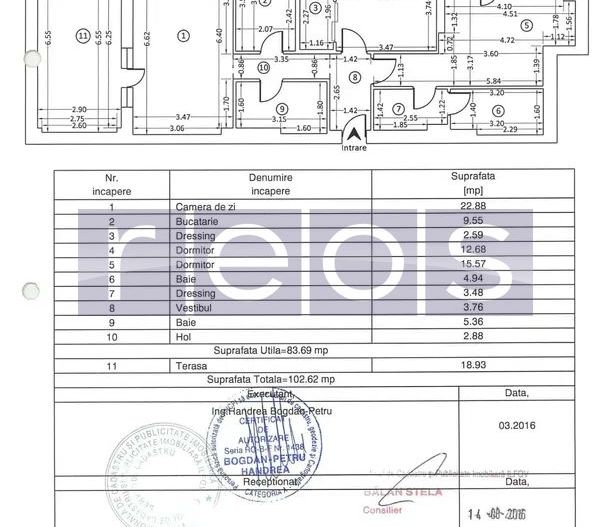 VANZARE 3 CAMERE | 19 MP TERASA | PARCARE INCLUSA | COSMOPOLIS - Poză 15