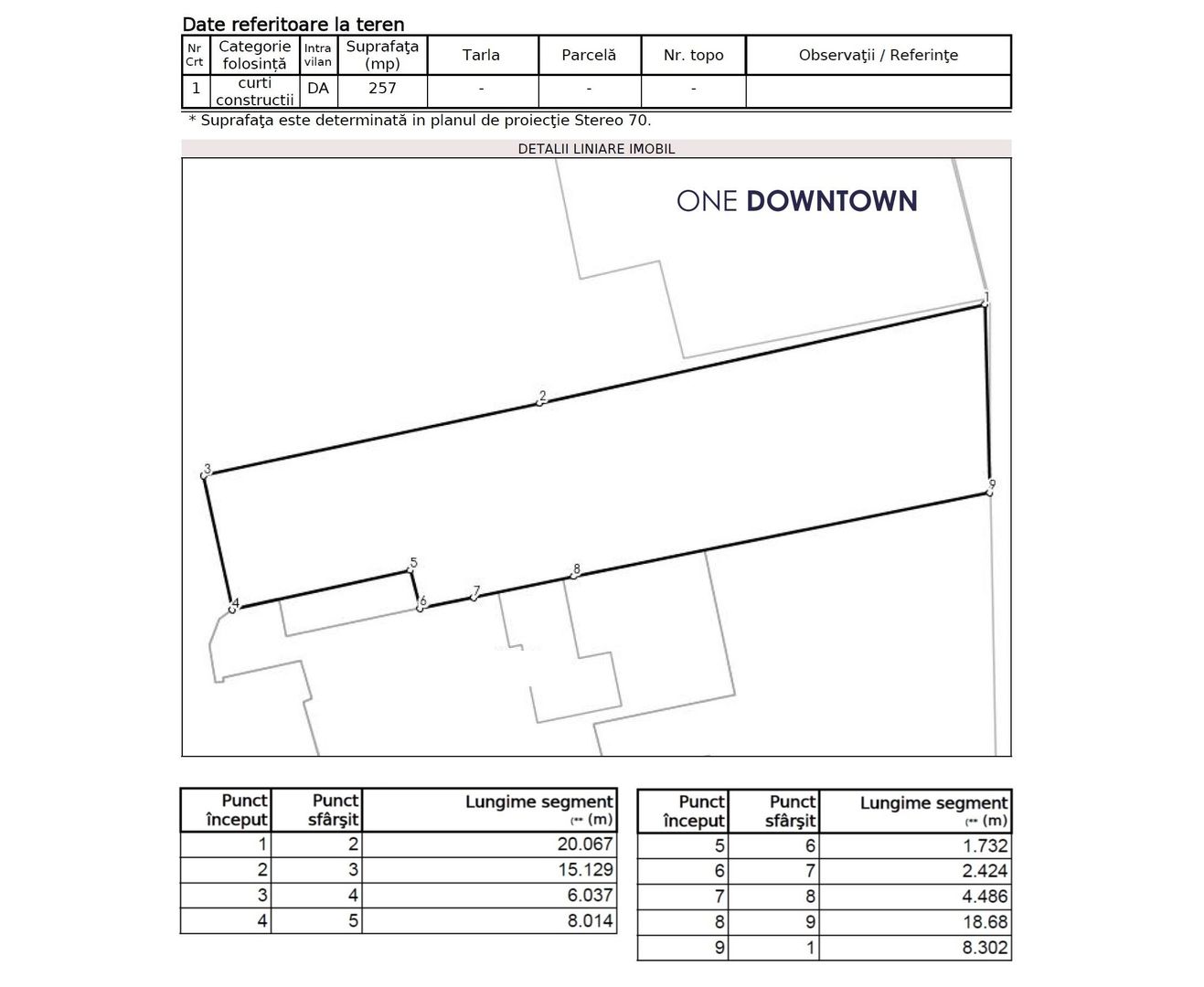 Cladire 1001 mp utili Universitate 2S+P+4E+Pod autorizatie fatada - Poză 19