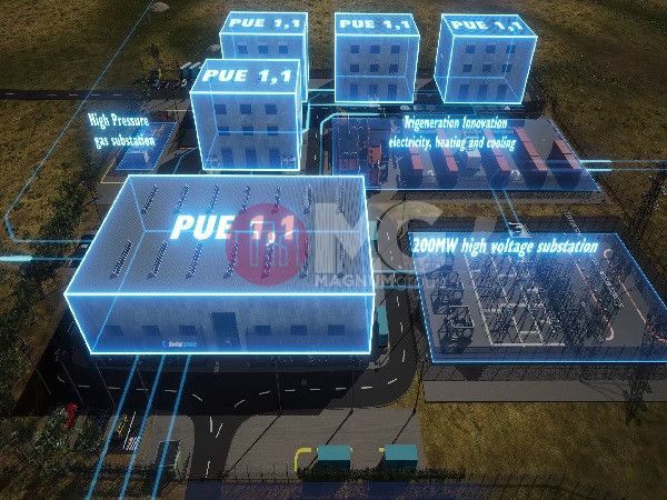 Oportunitate de investitii in Data Center- Hyperscale AI - Poză 2