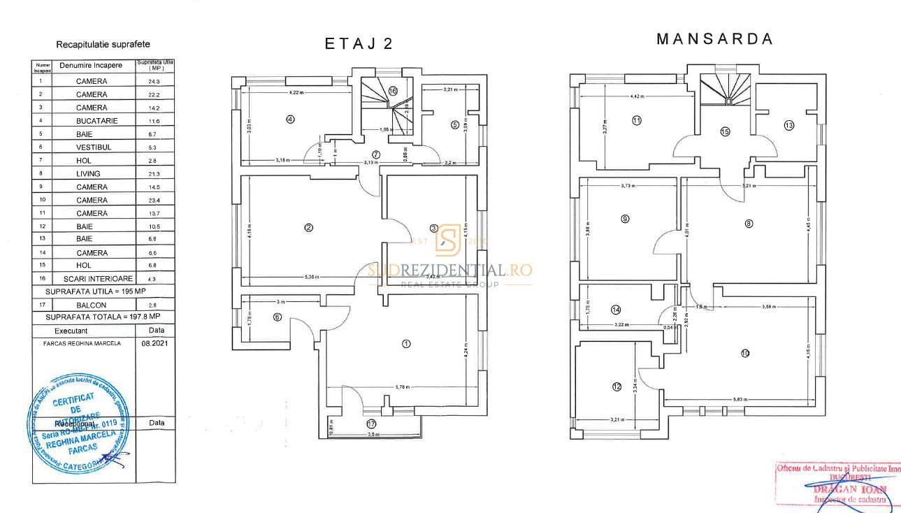 Inchiriere apartament tip duplex , ideal birouri,  Palatul Parlamentul - Poză 8