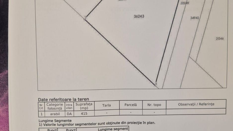 Teren intravilan Sabareni 415m2 - Poză 2