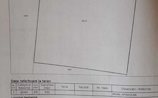 Teren intravilan 500 MP | Livada de Bihor | Bihor - Poză 5