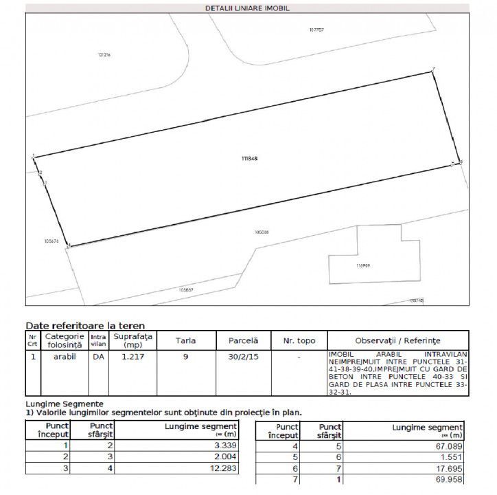 Teren pentru constructie casa în Ostratu-Corbeanca,  utilitati pe teren  - Schiță 6