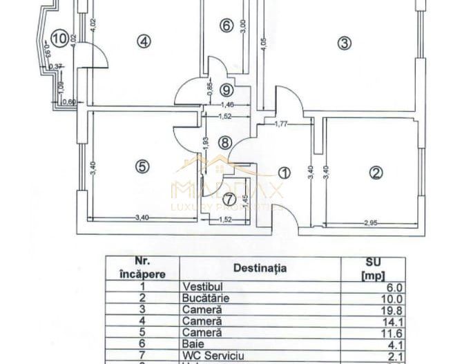 Inchiriere 3 Camere/Utilat /13 Septembrie/Parcare - Poză 14