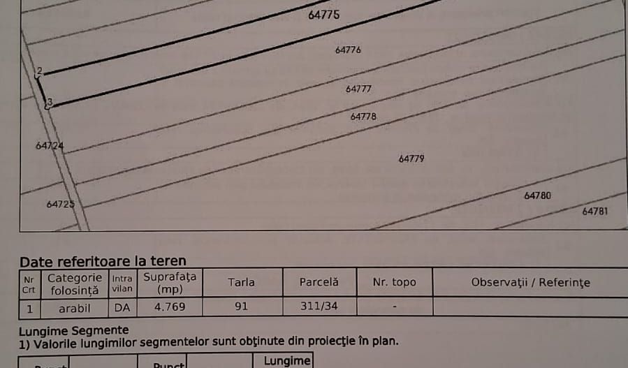 Teren intravilan 4,769mp deschidere 16ml | Balotesti - Poză 3
