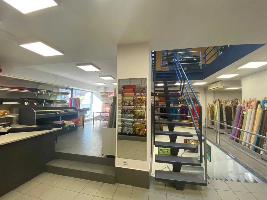 Spatiu comercial stradal 567 mp, Pache Protopopescu - Poză 6