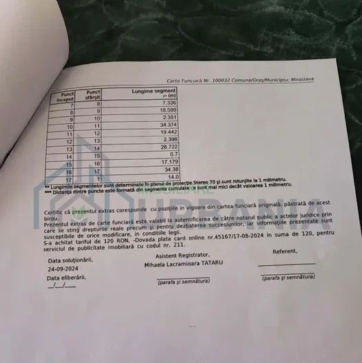 Teren intravilan de vanzare, 5.948 mp, Valea Adanca - Poză 2