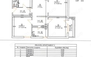 Apartament 4 camere zona Ultracentrala - Schiță 9