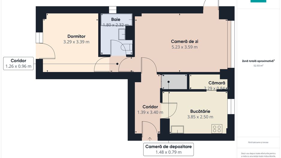 Oportunitate de investiție - Poză 8