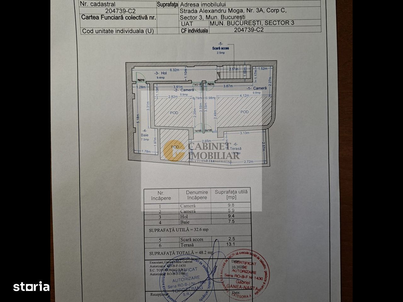 Piata Unirii - Hala Traian I P+M I 4 camere 2 bai I Terasa deschisa - Poză 20