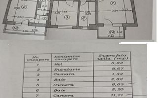 Oportunitate 4 camere 103 mp Stirbei Voda-Berzei - Poză 3