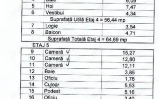 PROPRIETAR,Apartament cu 5 camere decomandat, duplex, et.4 si 5 .Bld. luliu maniu - Poză 10