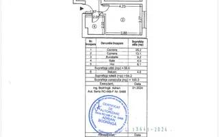 Apartament 2 Camere Exigent Plaza Residence Faza 5 - Poză 17
