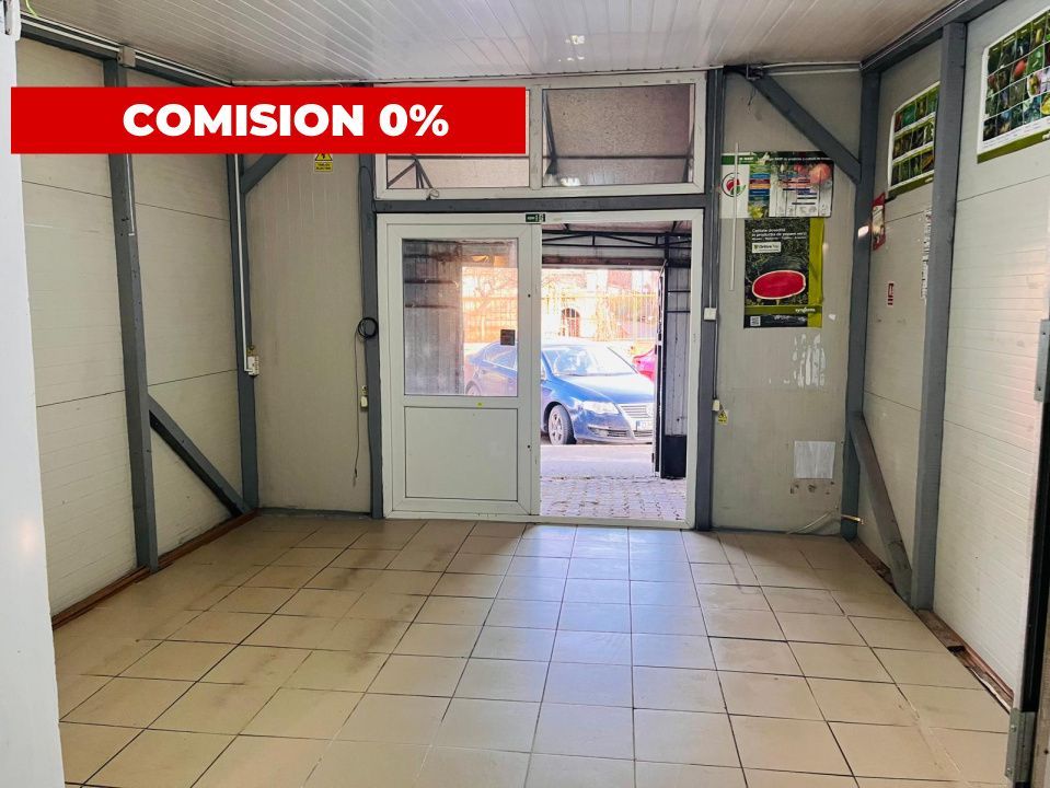 Spatiu comercial stradal, pozitie strategica – N. Balcescu, zona Piata Centrala - Poză 1