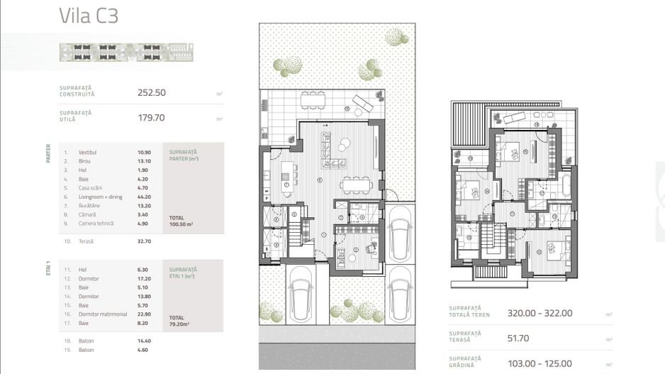 VILA TIP DUPLEX P+1 | COMPLEX PRIVAT | PISCINA EXTERIOARA | PIPERA - Schiță 8