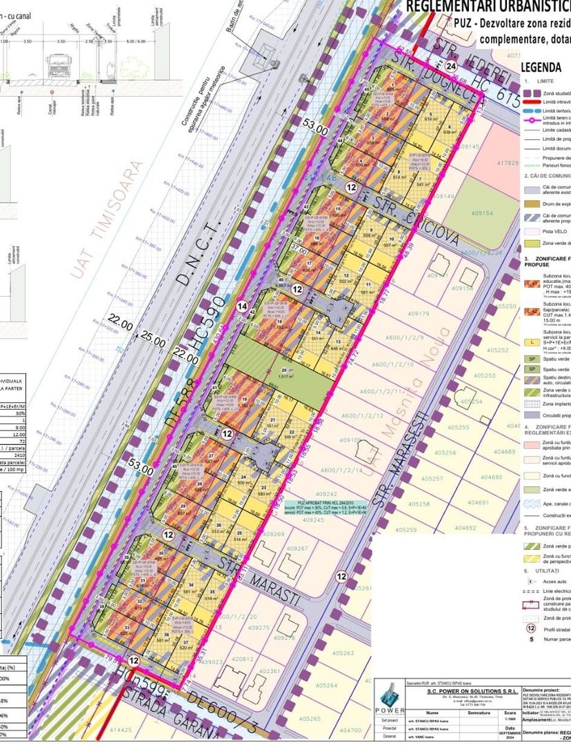 PUZ parcele case, duplex, colective, Moșnița Nouă - Poză 4
