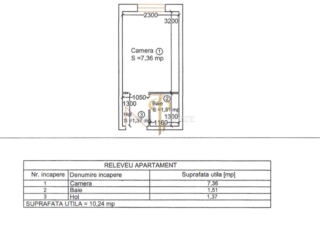 Garsonieră mobilată și utilata| etaj intermediar| Dambovita - Poză 8
