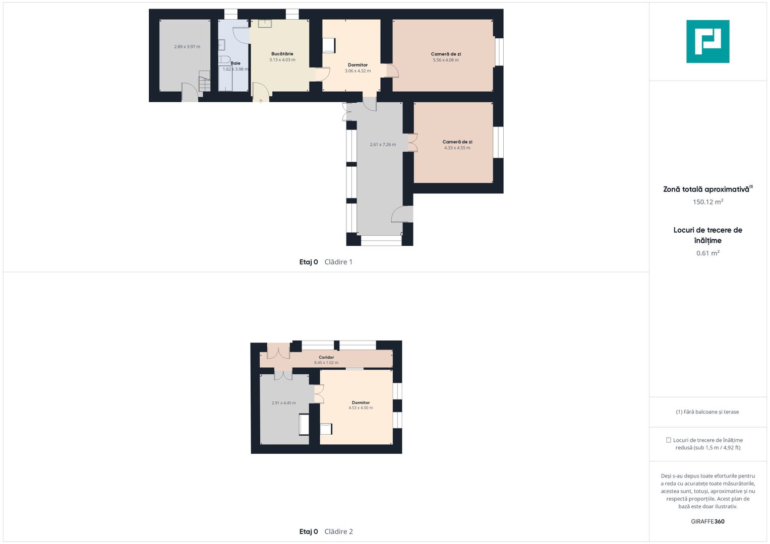 Casă cu teren generos de 2,880mp în Secusigiu - Poză 8