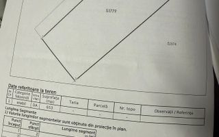 Teren intravilan 653 mp, Livezeni, utilitati, drum acces - Poză 4