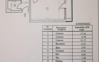 VANZARE 3 CAMERE TINERETULUI DECOMANDAT - Poză 9