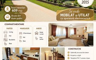 CASĂ individuală  P+M, teren 609 mp, zona FILATURII; - Poză 1
