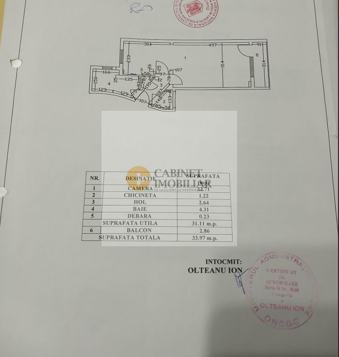 Garsoniera I  Ateneul Roman - Calea Victoriei I Etaj 3 - Poză 29