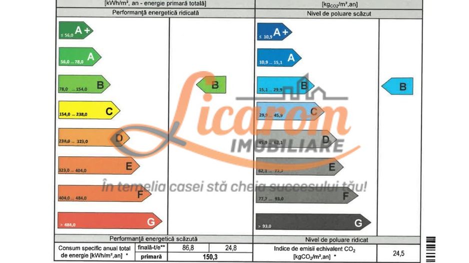 2 camere decomandat,BD Garii,etaj intermediar,pret pornire 103000 E - Poză 19
