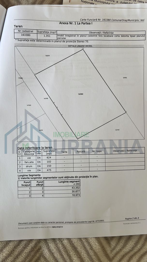 Teren Intravilan 1500 mp, Iasi – 5 km de Mihai Viteazu, cel mai mic pret din zona - Poză 5
