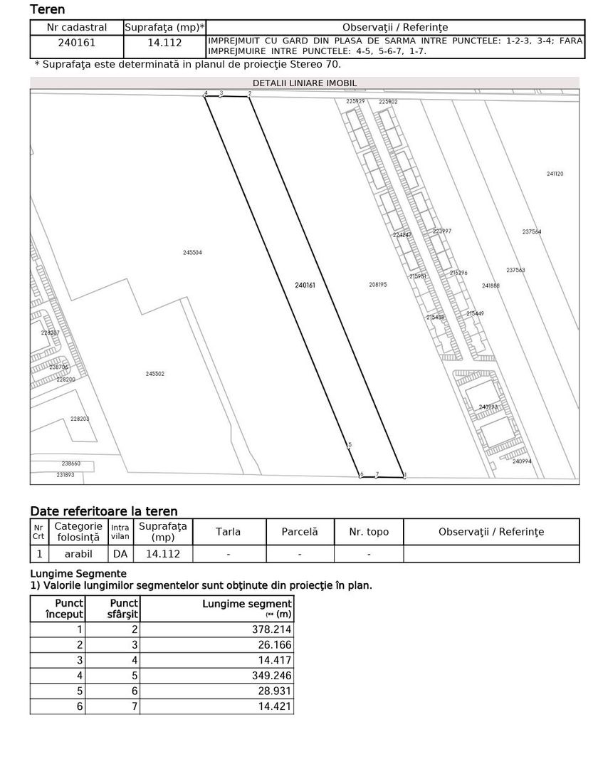 Teren 14.112 mp Prelungirea Ghencea | P+14 | Dezvoltare mixtă - Schiță 7