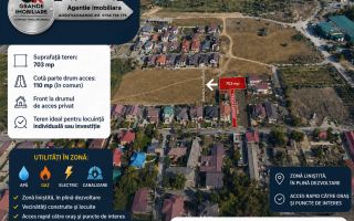 Teren de vânzare în Tulcea, judet Tulcea - Poză 1