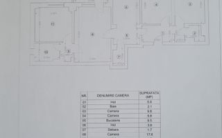 4 camere renovat | Militari – Apusului | Centrală, mobilat - Poză 4