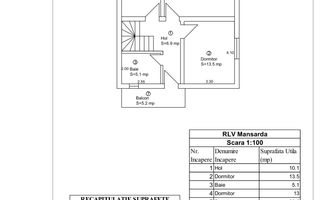 Casă tip duplex | 132,30 mp utili | 300 mp teren | garaj | Șelimbăr - Schiță 13