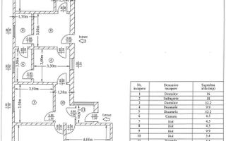 Casa 100 mp utili + teren 1336 mp, comuna Baneasa - Jud. Teleorman - Poză 1