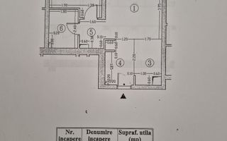 Vanzare Apartament 2 camere cu terasă generoasă și loc de parcare | Rose Garden - Poză 5