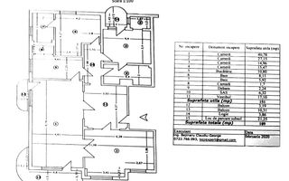 Inchiriere apartament - 4 camere - rezidential/birou - Primaverii - Schiță 26