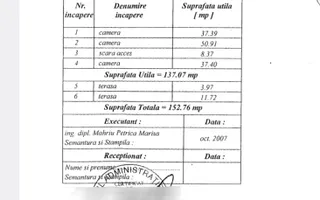 INCHIRIERE CASA 7 CAMERE | PISCINA ACOPERITA | ZONA VATRA LUMINOASA - Poză 32