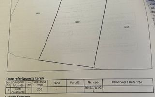 OPORTUNITATE la Ocna Sibiului - Teren Casă/Cabană lângă Lacul Fără Fund - Schiță 7