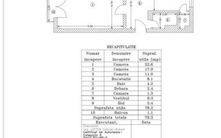 3 camere la 2 pasi de Piata Alba Iulia - Poză 11