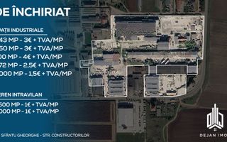 Spațiu industrial de închiriat în Garii, Sfantu Gheorghe - Poză 1