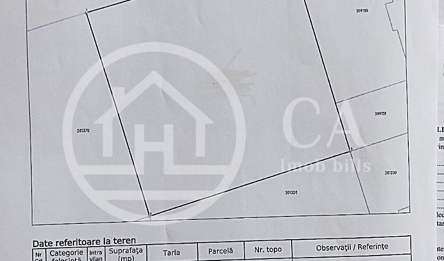 Teren de vânzare in Cartierul Grigorescu, Bihor - Poză 4
